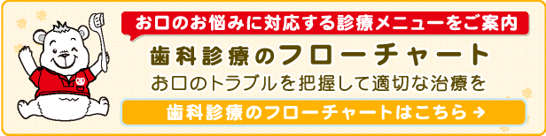 歯科診療のフローチャート